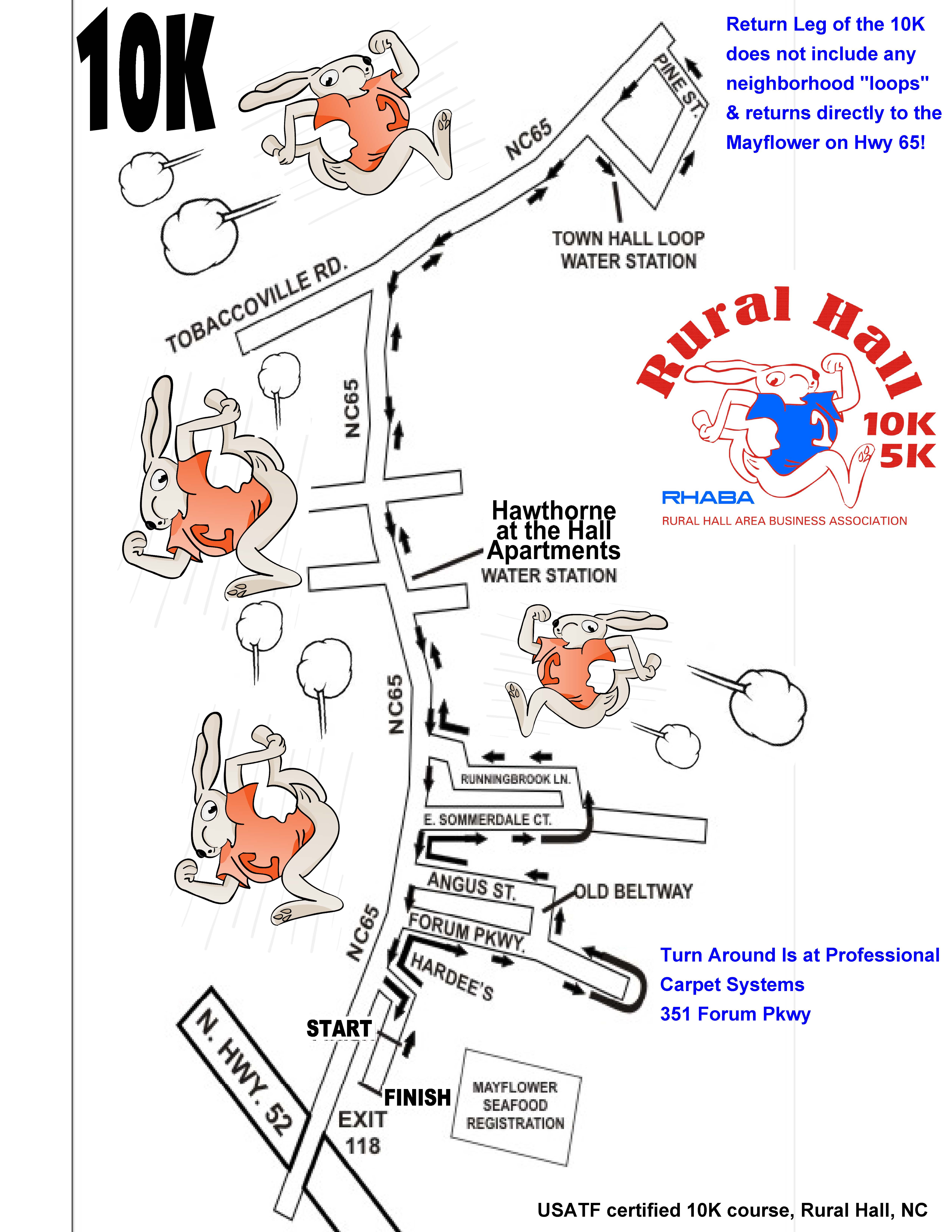 Flat & Fast Rural Hall 5K 10K in Rural Hall, NC Details, Registration
